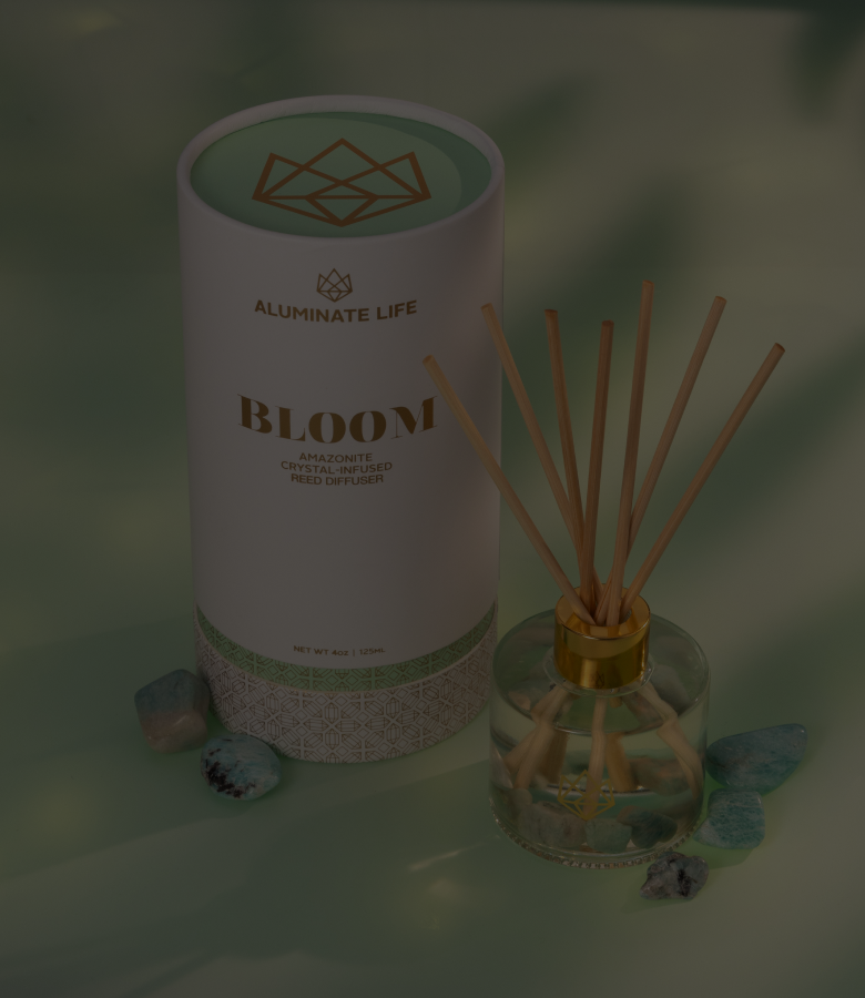 Zodiac Candle Banner