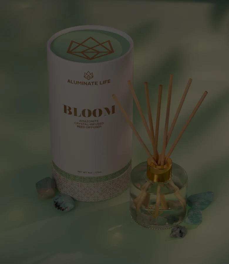 Zodiac Candle Banner